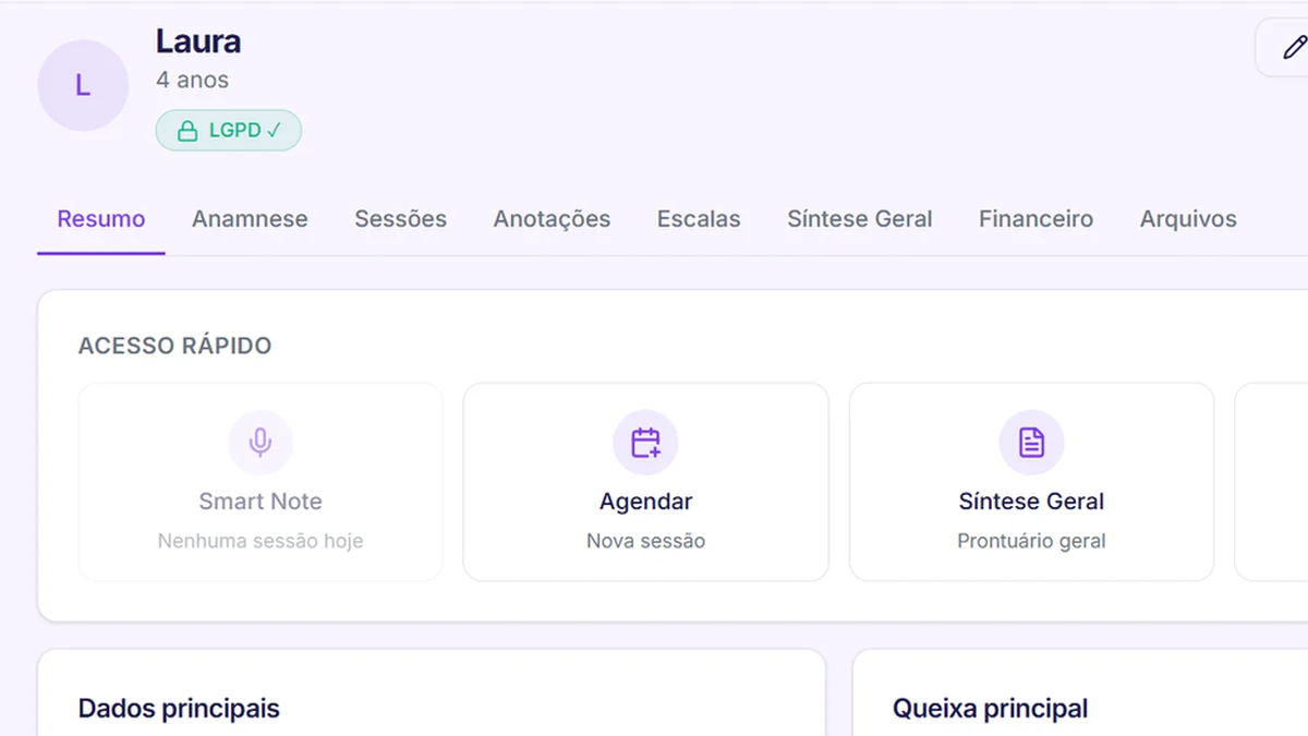 Perfil do paciente